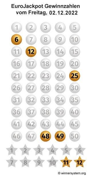 eurojackpot zahlen vom 02.12.2022.